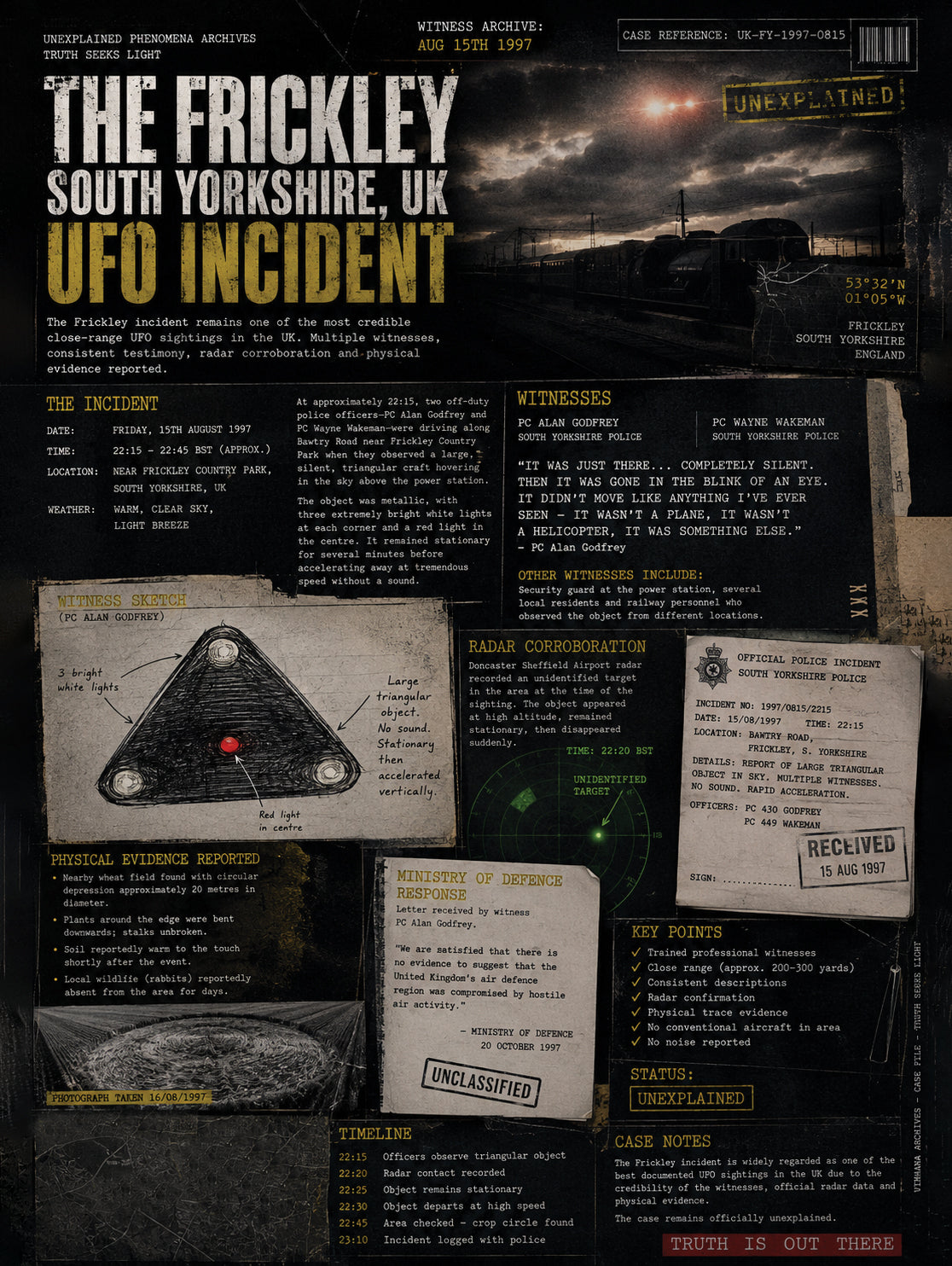 The Frickley UFO Incident
