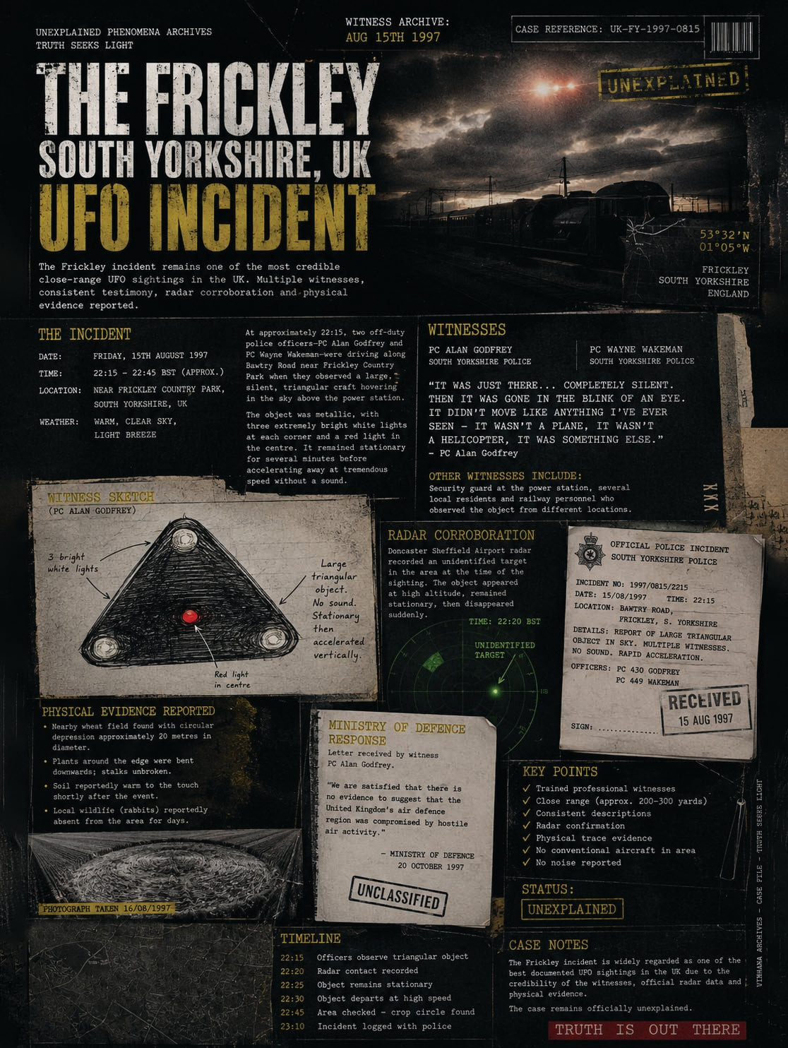The Frickley UFO Incident
