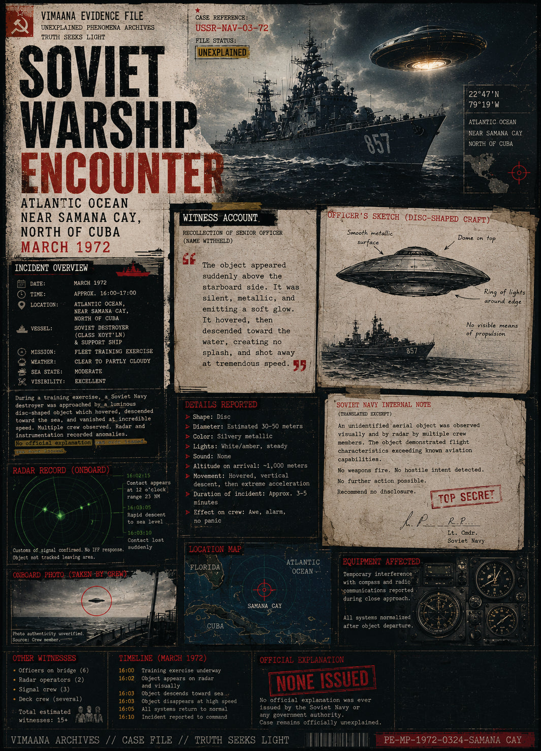 Twice the Size of an Aircraft Carrier