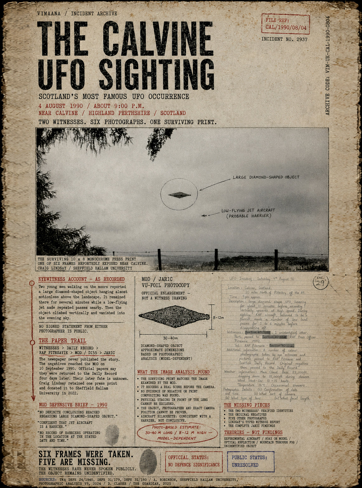 The Calvine UFO Sighting