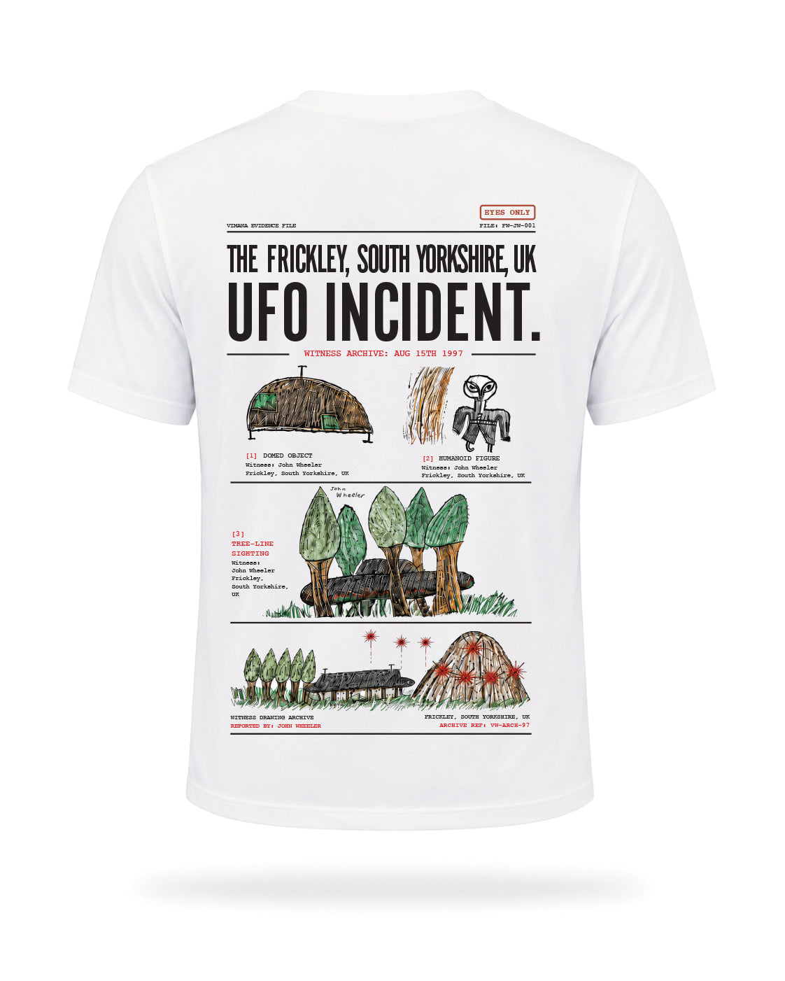 The Frickley UFO Incident