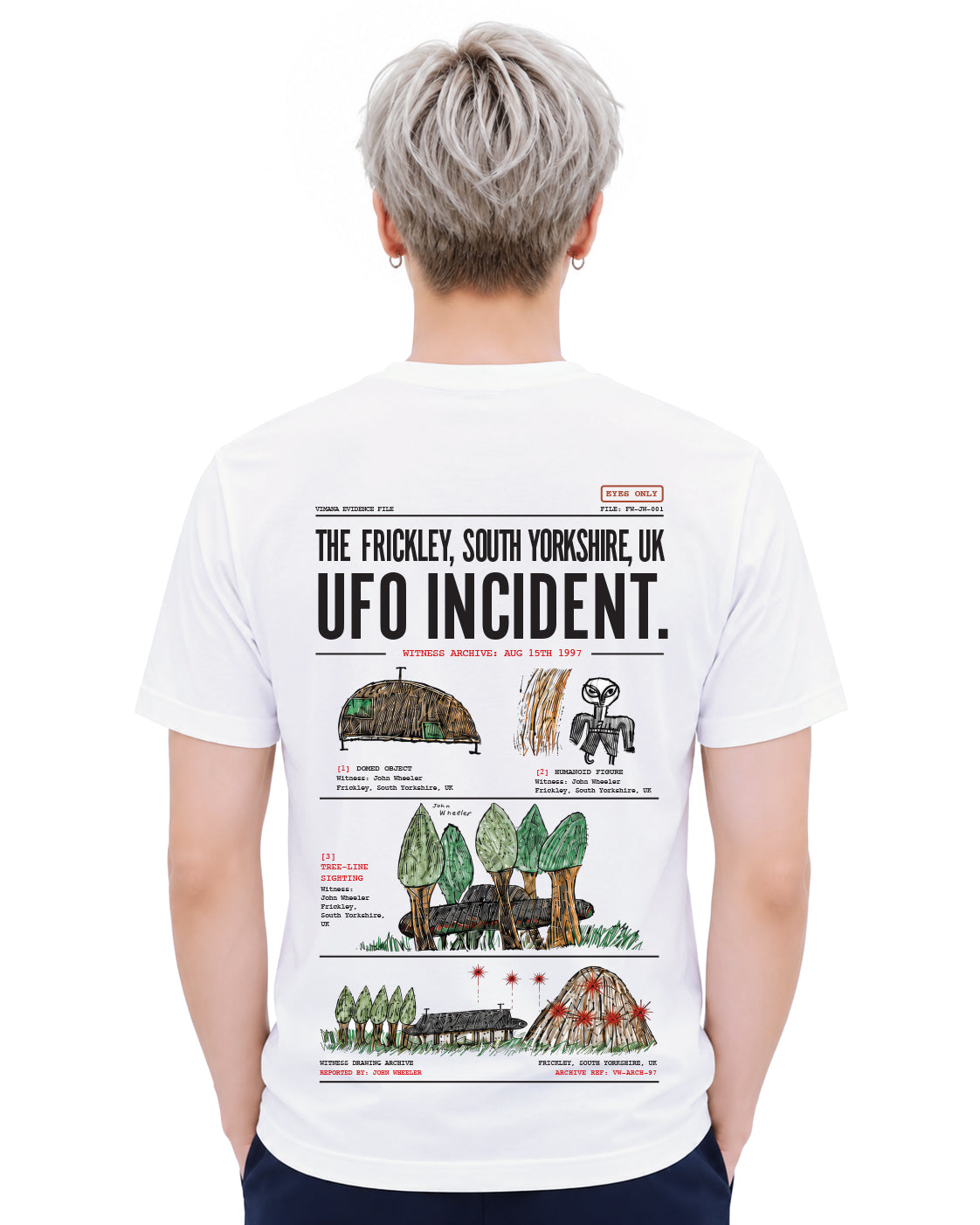 The Frickley UFO Incident