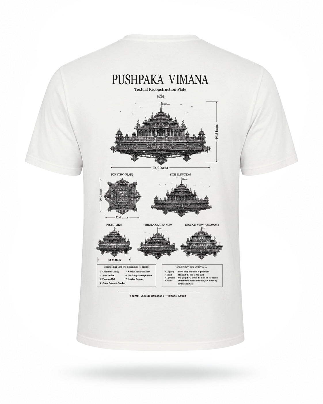 Pushpaka Vimana